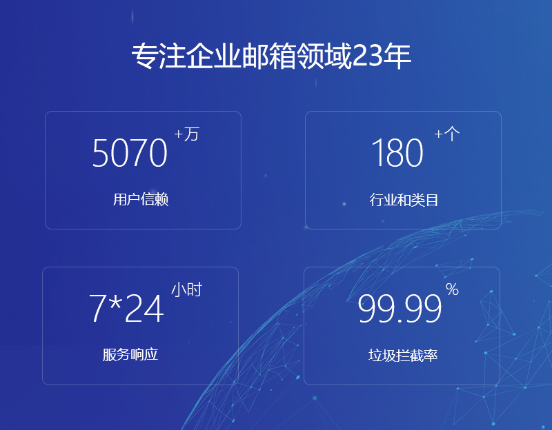 化州网易企业邮箱